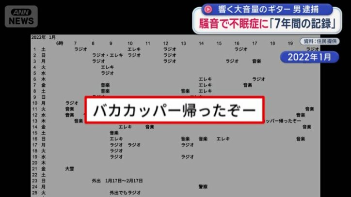 「バカカッパー帰ったぞー」