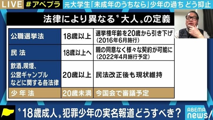 「今でも少年法は十分厳しい。むしろ親が責任を取らないことが問題だ」少年犯罪への厳罰化や実名報道解禁を求める声に水谷修氏