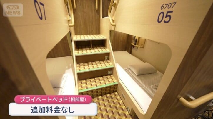 追加料金のないタイプ