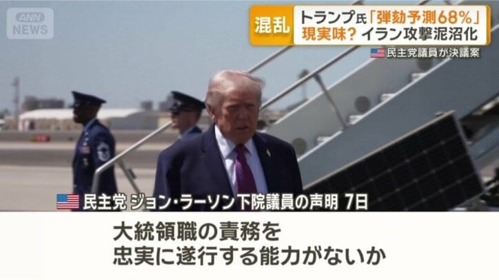「国家の安全と経済を危険にさらしています」