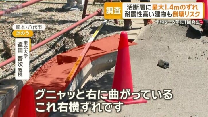 「グニャッと右に曲がっている」