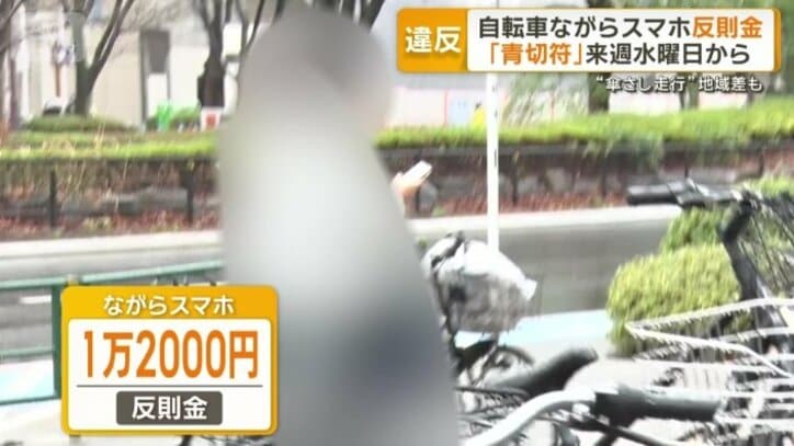 ながらスマホの反則金1万2000円
