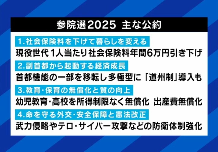 主な公約