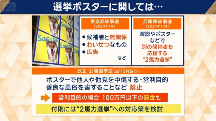 いわゆる“2馬力選挙”も問題に