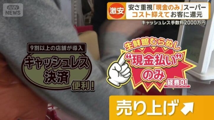 あえて「現金払いのみ」に