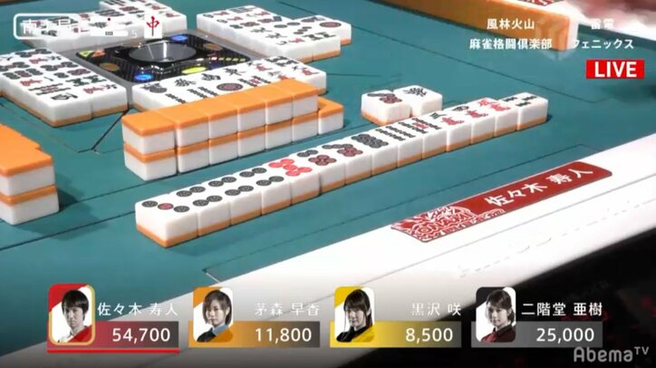 地獄の底から這い上がってきた大魔王・佐々木寿人 リーグ初の4連勝&8万点超え チームも個人も3位浮上/麻雀・大和証券Mリーグ