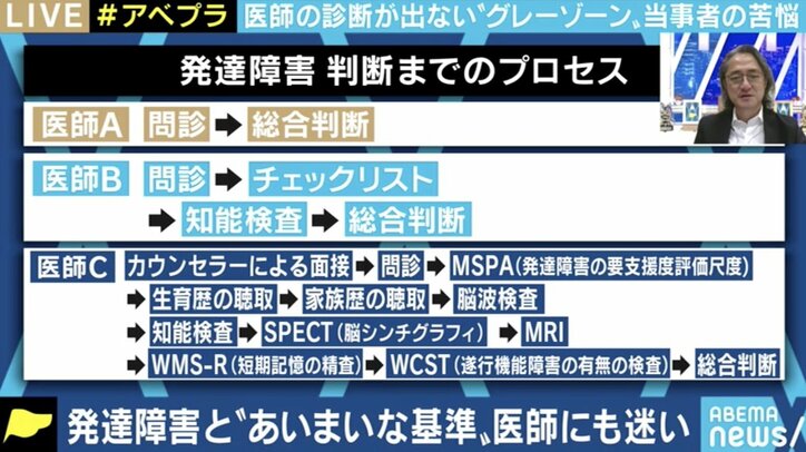 退職を余儀なくされる当事者、対応に悩む現場…日本社会は「発達障害グレーゾーン」の理解促進を
