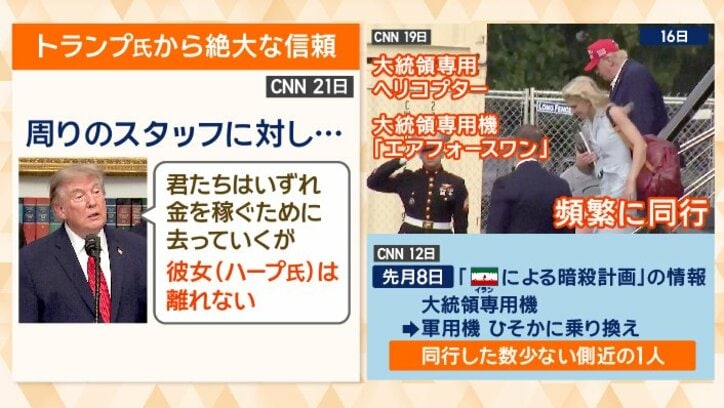 トランプ大統領に同行した数少ない側近の1人