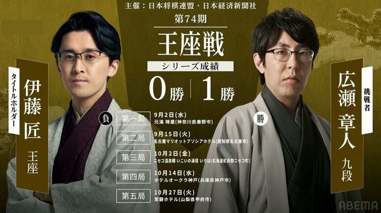 【第74期王座戦】伊藤匠王座VS広瀬章人九段｜日程・会場・結果速報まとめ 中継情報も【将棋】