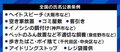 『破産者マップ』のように情報が使われてしまう可能性も…行政による違反者の氏名公開、運用に求められる慎重さ
