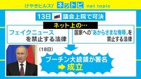 けやきヒルズ - ネットピ - プーチン政権下で“フェイクニュース禁止法” 一方で懸念の声も (19/03/20) | 動画視聴は【Abemaビデオ(AbemaTV)】