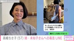 高嶋ちさ子（57）、ダウン症の姉・未知子さんへの毒舌LINEを公開「うっかり声出して笑いました」