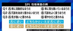 離職防止や相互理解にも活用できる？企業の採用活動の定番…“性格検査”の正しい使い方は?