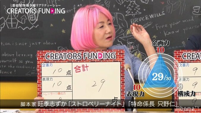バナナマン設楽、20歳の素人クリエイターの熱い涙に名言で返す「ある種、我々も…」 16枚目