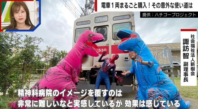 精神科病院に置かれた“電車”