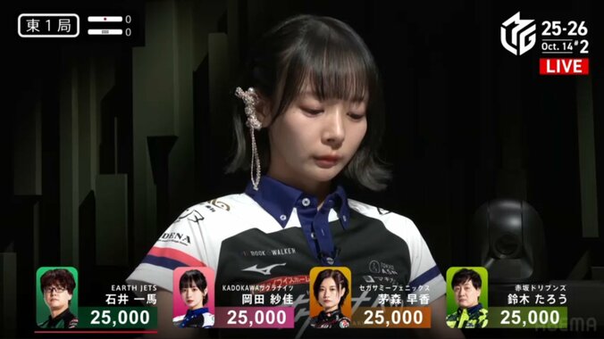 岡田紗佳のかわいいヘアスタイル＆イヤーカフ