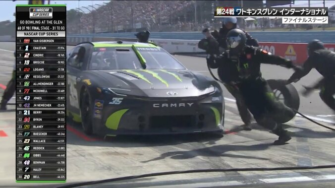 何やってるんだ! ジャッキを「落とした」 全米熱狂のレースでドタバタ劇「取り逃がして落下」普段と“逆側”で珍事 3枚目
