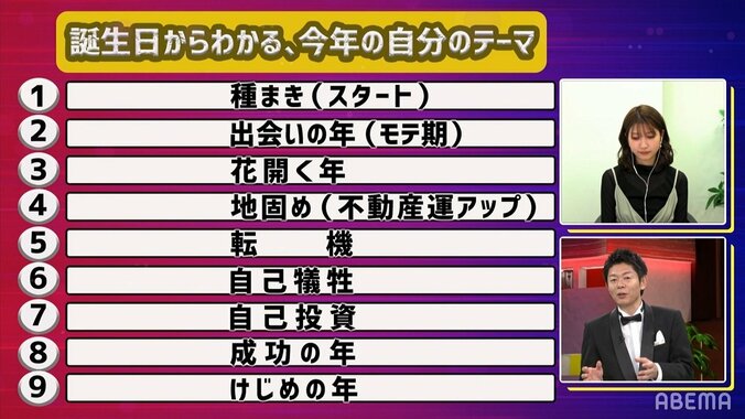 ABEMAアナウンサー瀧山あかね、手相芸人・島田秀平に「モテ期」と言われて「あざとニット着ます」宣言 2枚目