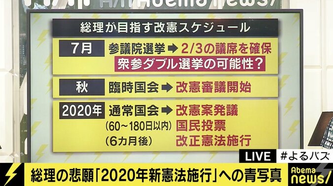 憲法改正めぐる自民・下村博文氏の”大連立”発言に波紋…維新・足立議員「公明への牽制と、国民民主へのメッセージだ」 2枚目