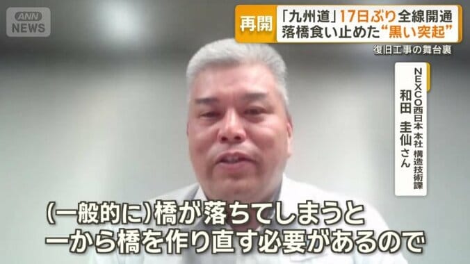 NEXCO西日本　本社　構造技術課　和田圭仙さん