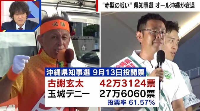 玉城デニー氏、古謝玄太氏