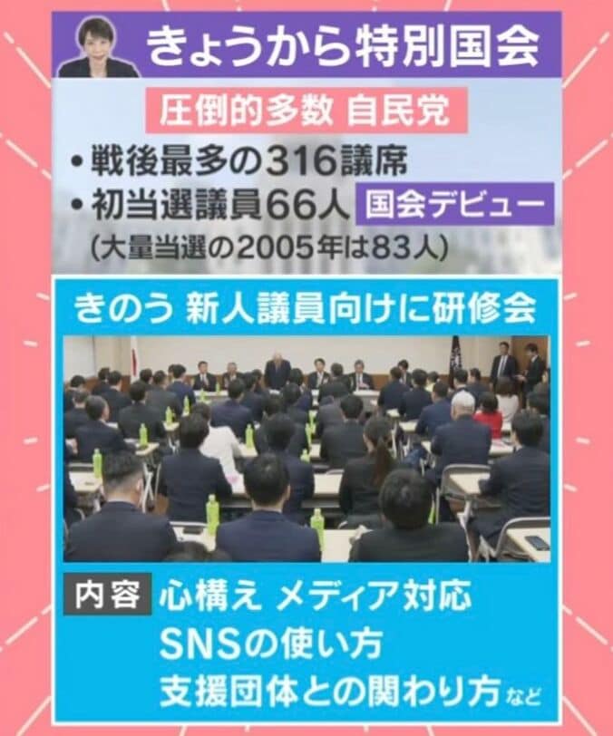 新人議員向け研修会の内容