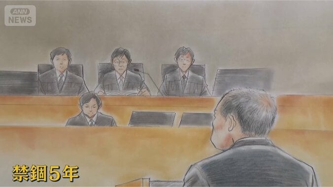 禁錮5年