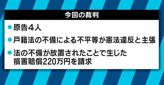 「日本の損失だ」夫婦別姓問題で国を提訴！サイボウズ社長を驚かせた弁護士の“ロジック”とは 4枚目