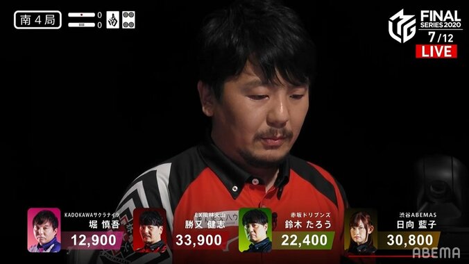“軍師”勝又、決死の覚悟「やるか、やられるか」のオーラスで逆転トップ／麻雀・Mリーグ 2枚目