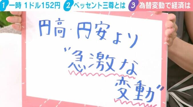 激しい変動が実社会や企業活動に与える影響