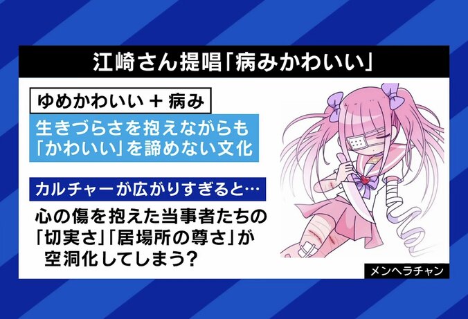 海外でも人気を誇る“病みかわいい”キャラクター