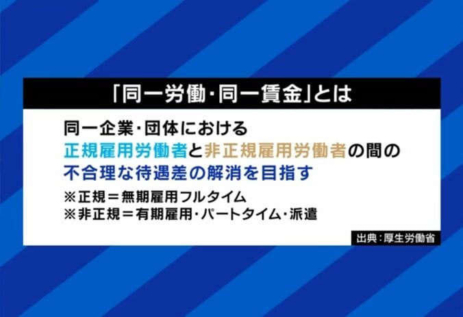 同一労働・同一賃金