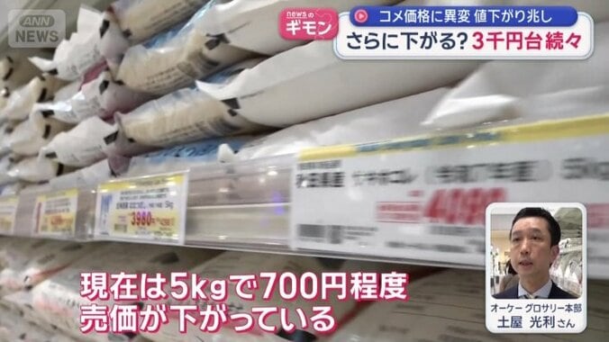 「現在は5キロで700円程度売価が下がっている」