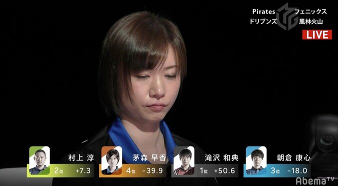 これが激闘！Mリーグ　四者四様のせめぎ合いにファンも熱狂「神回」「もう最終回でいいだろ」／麻雀・Mリーグ 2枚目