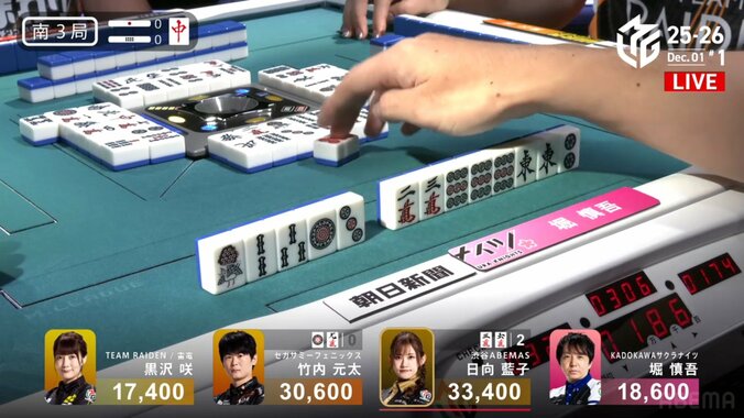 親リーチの一発目に赤牌を切ってリーチ！堀慎吾、覚悟の打牌が生んだ跳満