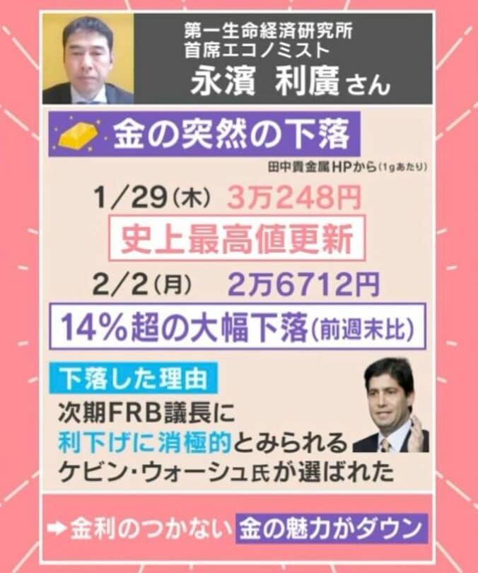 第一生命経済研究所 首席エコノミストの永濱利廣氏の見解