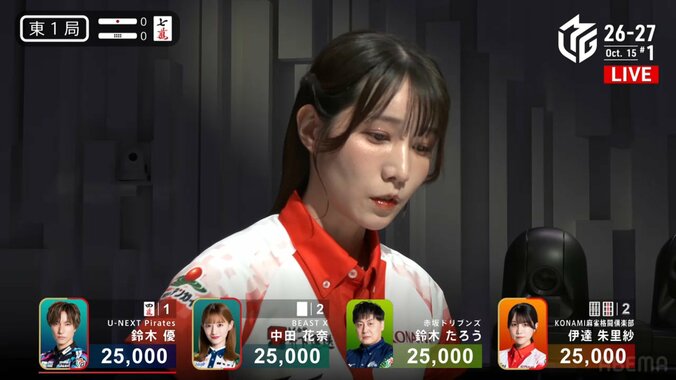 伊達朱里紗