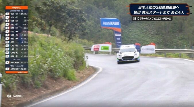 雨のダウンヒルでラリー車が「すべってる」 豪快スライド→カウンターで立て直す神業「濡れてるのにこの速度」驚きの声 2枚目