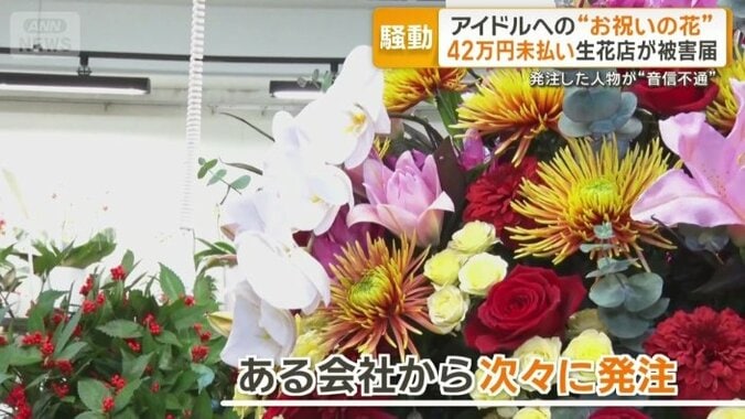 ある会社から次々に発注