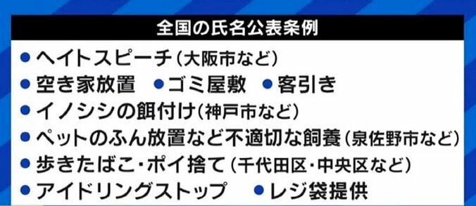 『破産者マップ』のように情報が使われてしまう可能性も…行政による違反者の氏名公開、運用に求められる慎重さ 1枚目