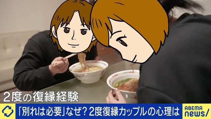 復縁カップル