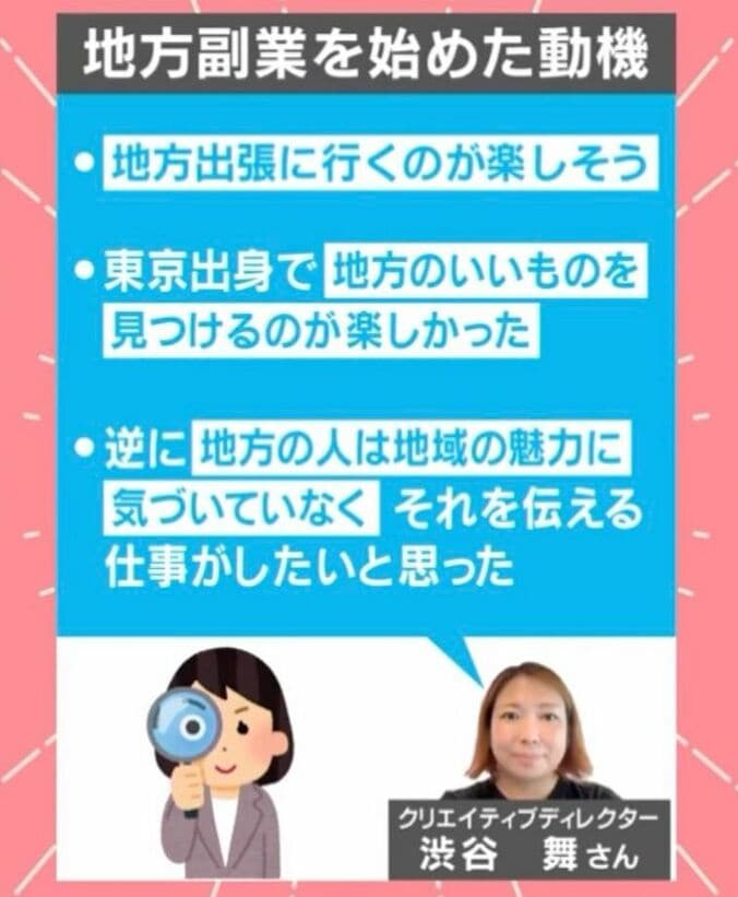 地方副業を始めた動機