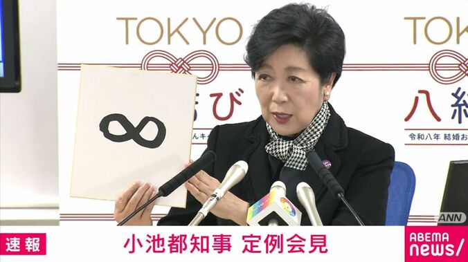 小池百合子東京都知事