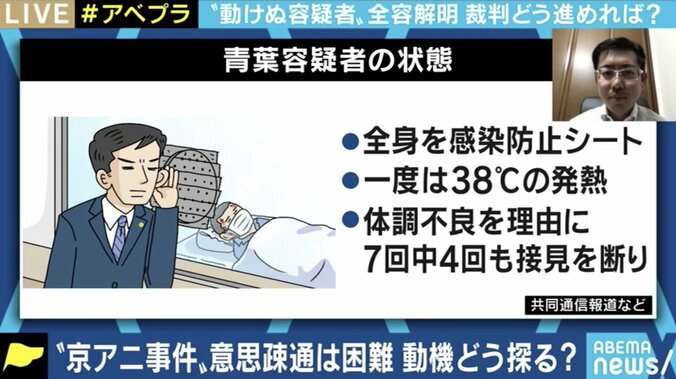 ひろゆき氏｢Skypeを使ったって良い｣ 意思疎通できぬ京アニ事件の青葉容疑者 動機解明には捜査の“変革”必要? 5枚目