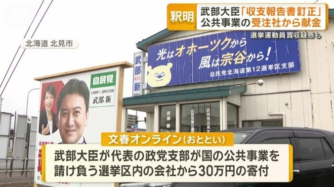 違法献金疑惑