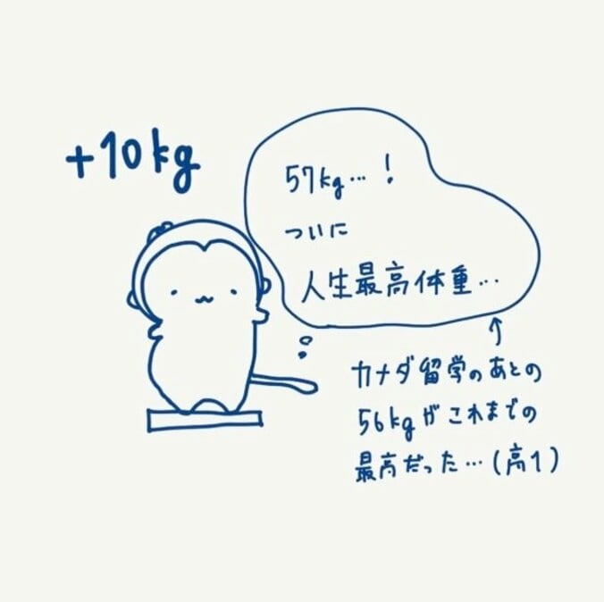 はあちゅう氏、人生最高体重になったことを報告「これ以上重くなりたくない...」 1枚目