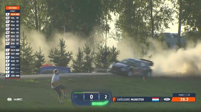 「あの観客は一体何？」爆走するラリー車の隣を“超人的”綱渡り 世界屈指の“過激な競演”が話題 2枚目