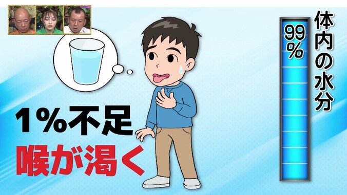 「人間が水なしで生きられるのは…」ナスDが説く“無人島生活”の正しい拠点選びと水の重要さ 6枚目