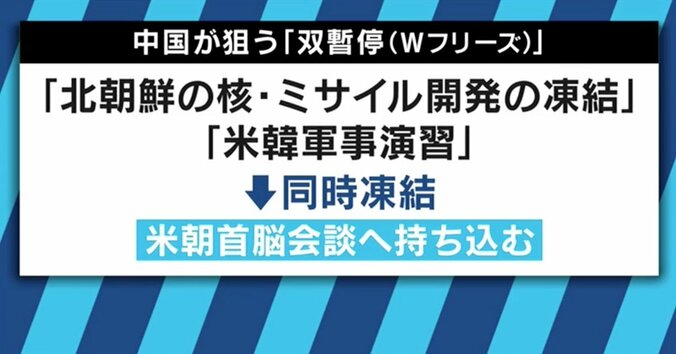 日韓とは連携したくない!?対北朝鮮で独自路線を示す中国の思惑とは 2枚目