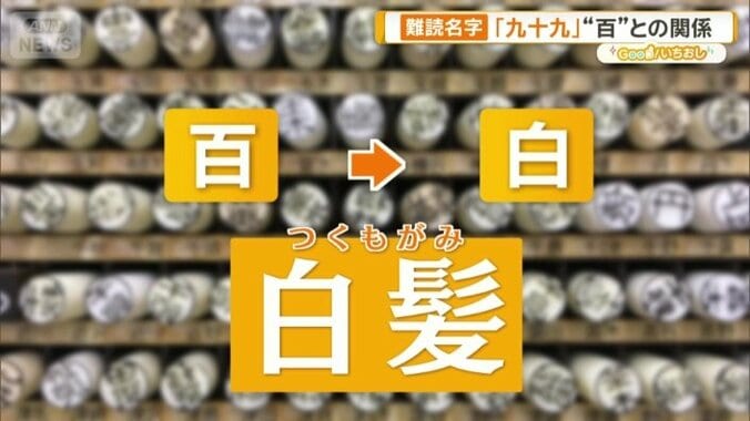 「白髪（つくもがみ）」